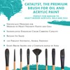 Princeton Catalyst, Series 6400, Long-Handle Synthetic Polytip Bristle Paint Brush,