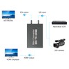 HDSUNWSTD SDI to HDMI Video Mini Converter with Audio Embedder,SDI