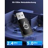 Ruizi WiFi 6 USB WLAN Stick Bluetooth Adapter for PC,
