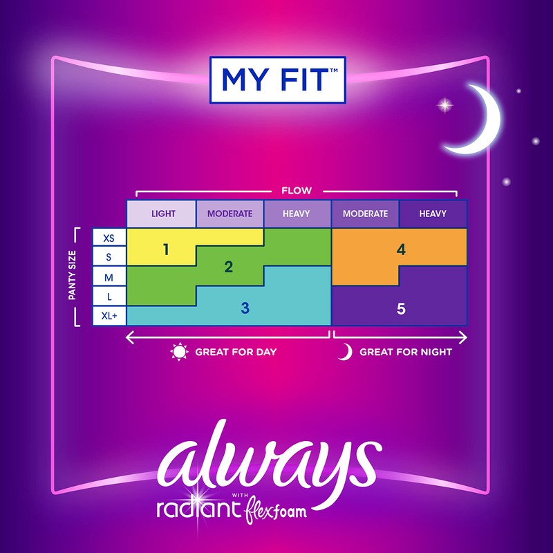 Always Radiant FlexFoam Pads for Women, Size , Extra Heavy