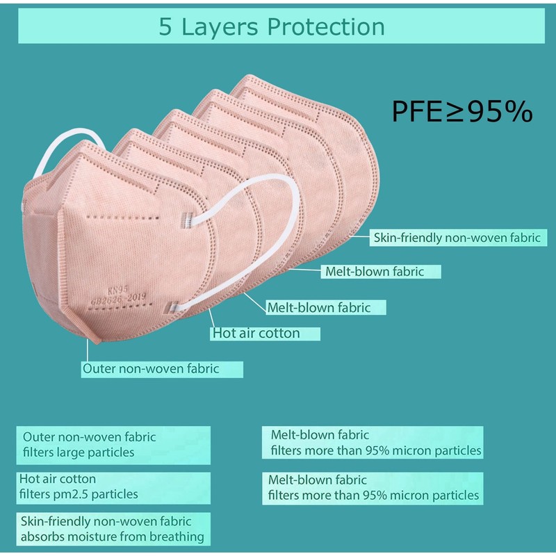 KN95 Face Mask 50 PCS, Individually Wrapped, 5 Ply Pink