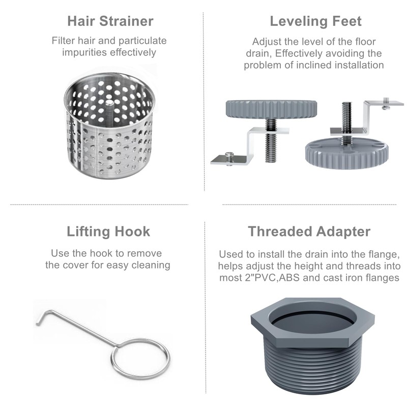 Sharpeye 32 Inch Linear Shower Drain with Tile Insert Grate,