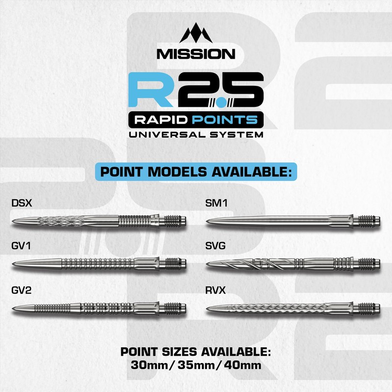 Mission Rapid R2.5 | DSX | Screw in Points |