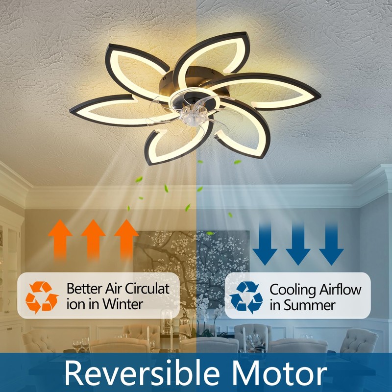 Dalouguan Ceiling Fan with Lights Remote Control, Black Flower Ceiling
