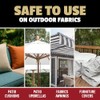 Patio Cushion Cleaner Outdoor Fabric Cleaner - Deep Cleans Dirt,