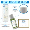 Blue Beautifly Sage Natural Deodorant for Women & Men -