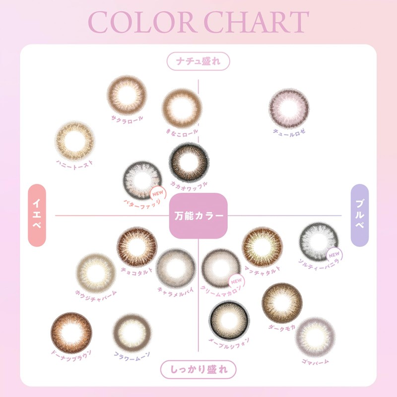 Color Con Frammy One Day FLANMY 1 Day 1 Box