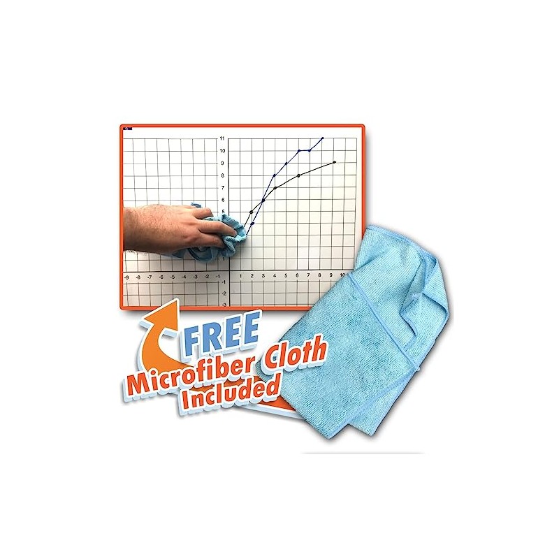 Geyer Instructional Products - 24" x 24" Blank Periodic Table,