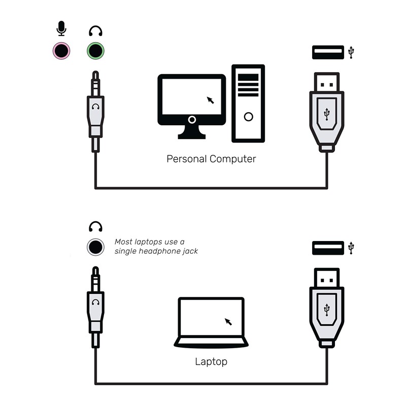 Frisby Audio FS-910 USB Powered Computer Desktop PC Laptop 2.0
