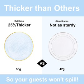 Rubtlamp 100 Pcs Blue And Gold Plastic Plates - 10 inch Clear Blue Gold Dinner Plates - Hammer Pattern Design - Fancy Disposable Plates - Heavy-Duty Party Plates for All Occasions