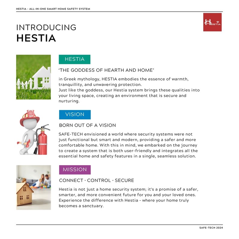 HESTIA Vibration Sensor for Windows and Doors, WiFi Wireless Door
