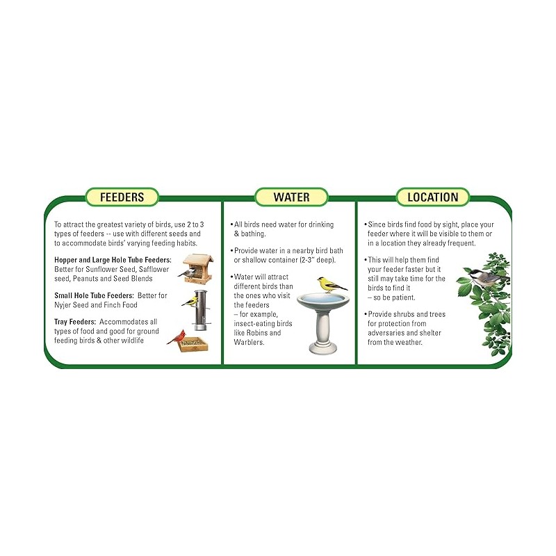 Wagner's 53002 Farmer's Delight Wild Bird Food with Cherry Flavor,