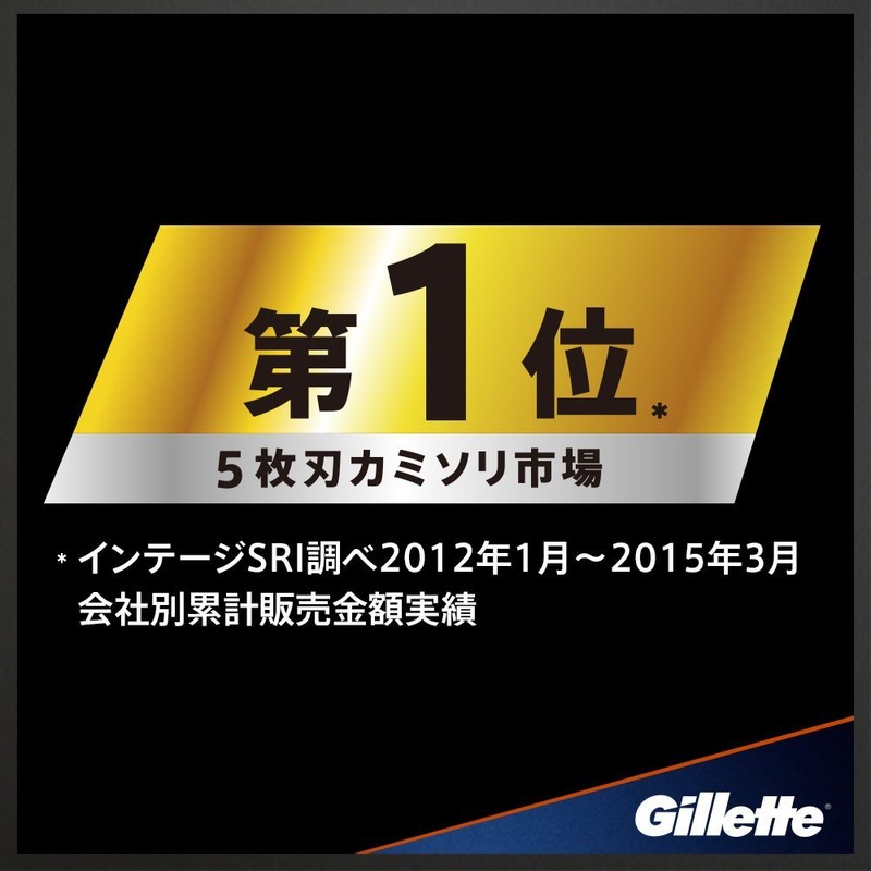 Gillette ProGlide Flexball Manual Holder with a Replacement Blade