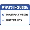 Learning Wrap-Ups Keys for Division and Multiplication Math Tool for