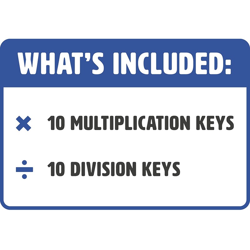 Learning Wrap-Ups Keys for Division and Multiplication Math Tool for