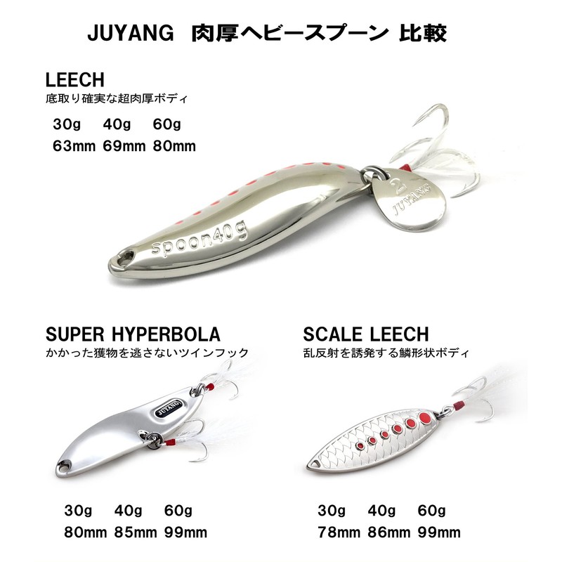 重厚感溢れる超肉厚ヘビー スプーン LEECH リーチ (ゴールド, 30g) ［ ショアジギング ヒラメ ブリ