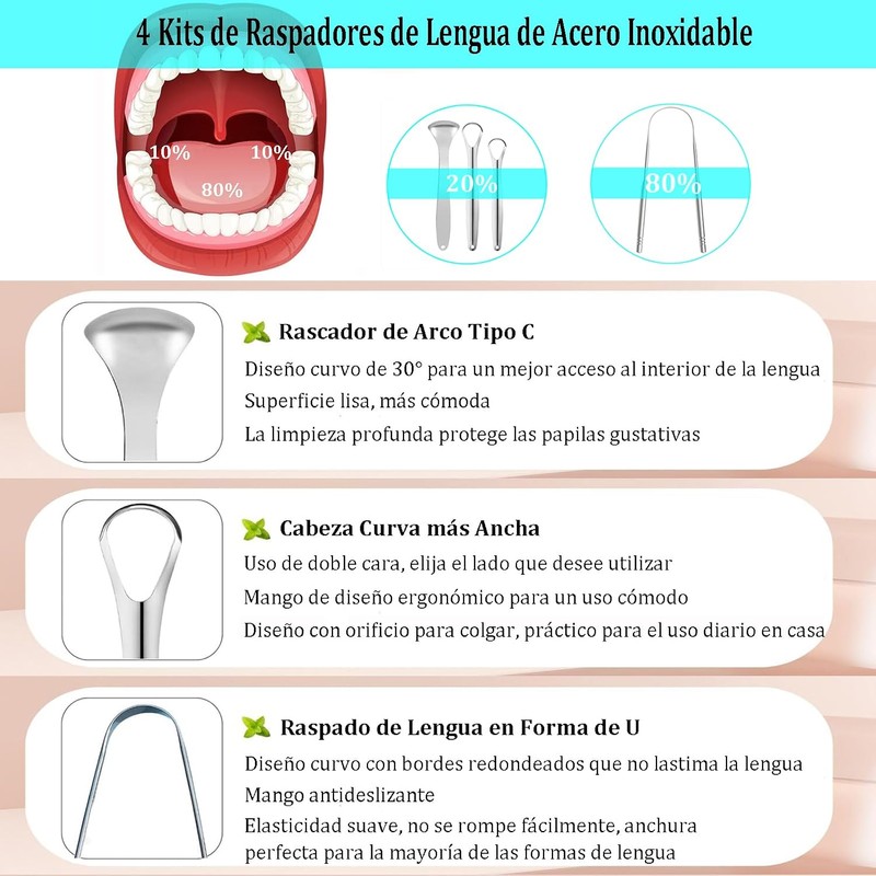 4 Piezas Limpiador de Lengua de Acero Inoxidable, con Estuche