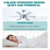 SHOWDI Ceiling Fan with Lights and Remote, 6 Blade App