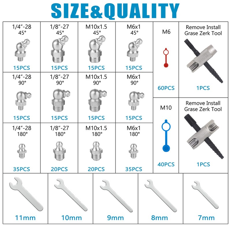 337PCS SAE & Metric Grease Fitting Replacement Kit 1/4" 1/8"