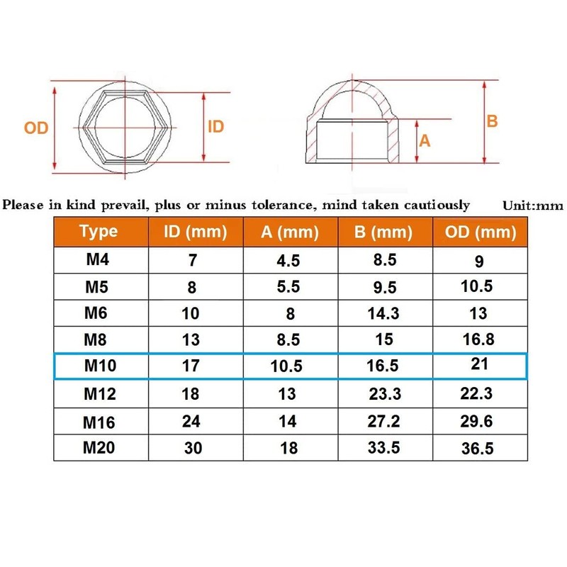 TERF® M10 Black Plastic Hex Nut Bolt Dome Cap Cover