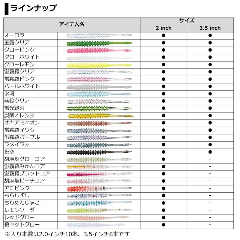 DAIWA Ajing, Mebaling, Tsukihimebijin, Ajing Beam, 2-Inch, Okiamineon Lure