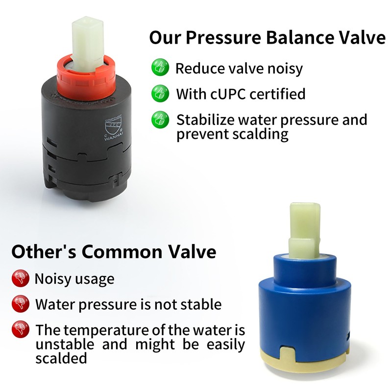 SKOWLL Shower Valve Kit Polished Chrome 3-Way Shower Mixing Valve