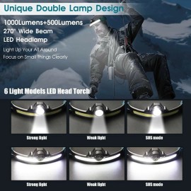 Exploration Gadget Inc. Motion Sensor Rechargeable LED Headband with Zoom