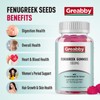 GREABBY Fenugreek Gummies 1000mg, Pure Organic Fenugreek Seeds Supplement for