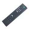 ALLIMITY RMT-AH509U Replacement Remote Control Compatible with Sony AV System