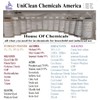 UniClean America Phosphoric Acid 85% - Rust Remover - Lime