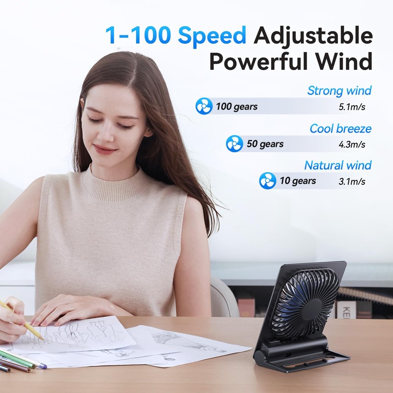 Desk Fan, 6.61''Ultra-thin 5000mAh Battery Powered Fan with Powerful Wind,100