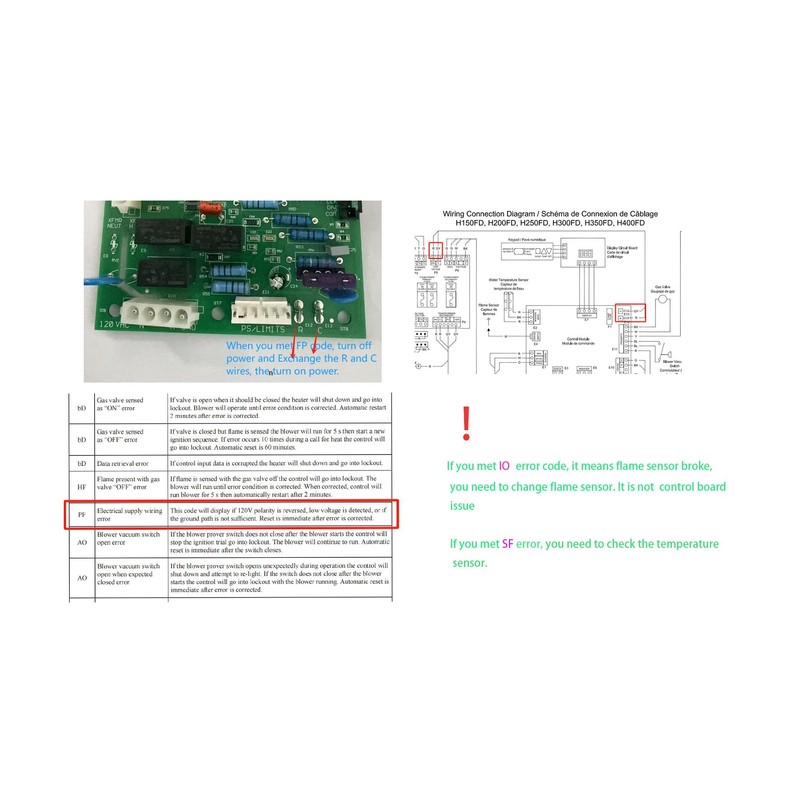 FDXLICB1930 FD Integrated Control Board Replacement Kit fit for Universal