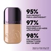 Urban Decay Face Bond Waterproof Foundation, With 3% Niacinamide, Lasts