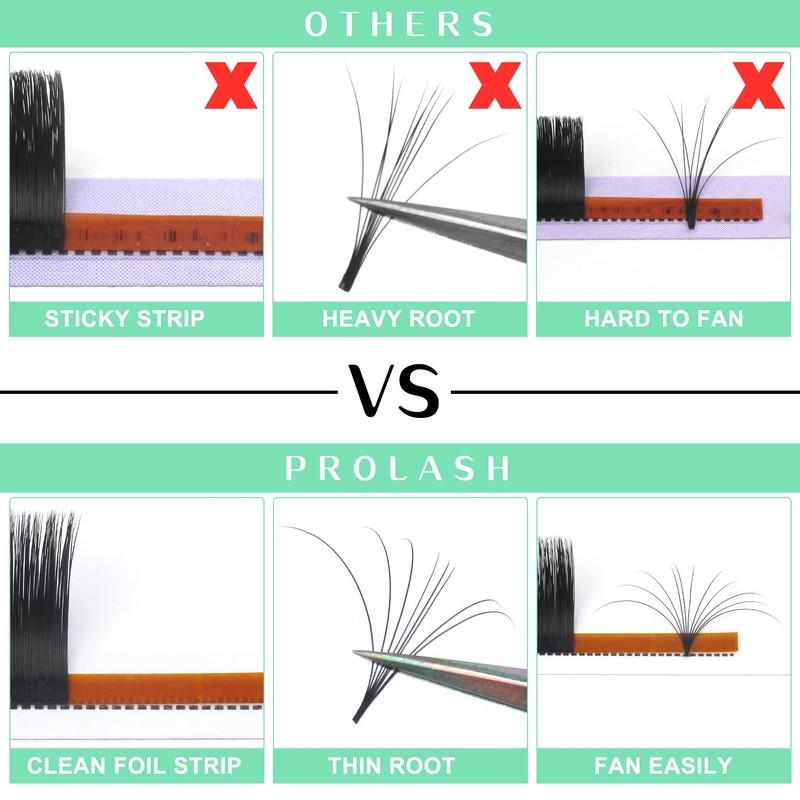 Easy Fan Lashes C-0.03-8 Self-Fanning Eyelashes for Volume Technique C