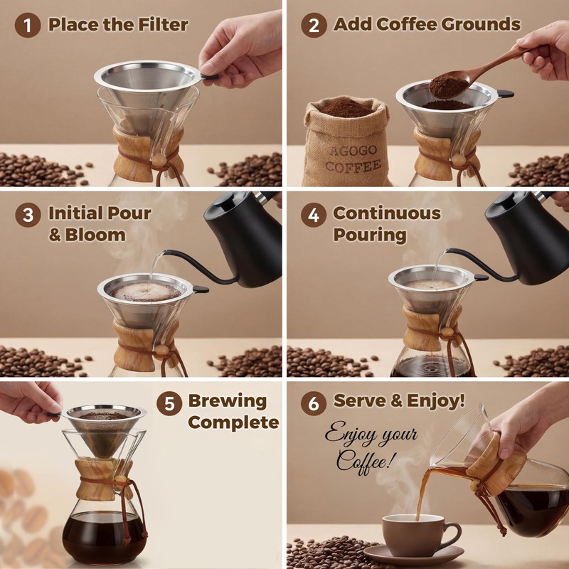 AGOGO Pour Over Coffee Maker Glass - Barista Kit with