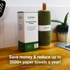 Reusable Paper Towels - Value Pack of 24 Paperless Paper