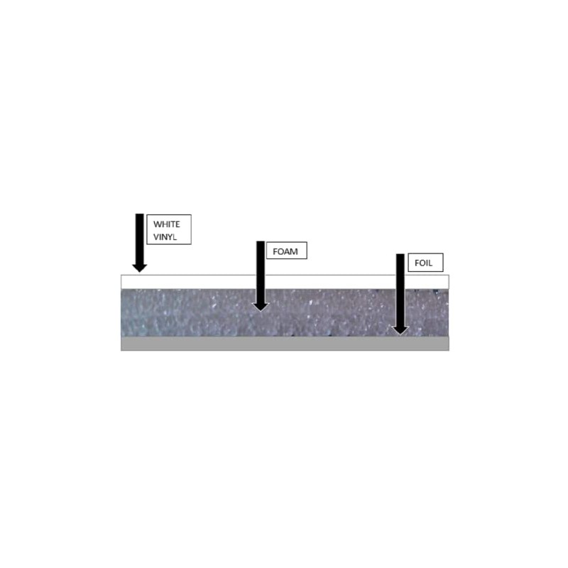 US Energy Products NASATEK Foam Core Reflective Insulation Garage Door
