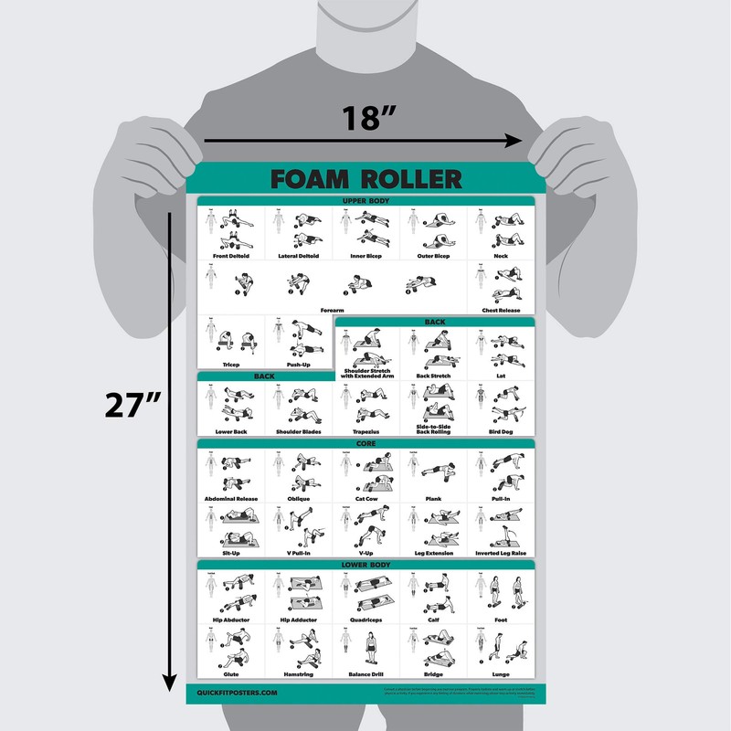 QuickFit Foam Roller Exercise Poster - Stretching and Workout Routine
