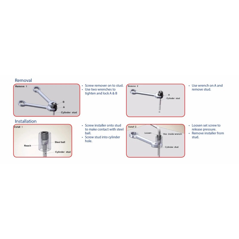 Tool Guy Republic 10 PC Metric Stud Remover and Installer