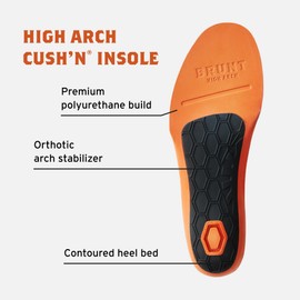 BRUNT BRUNT High Arch CUSH'N Insoles - Comfort Wook Boot Insoles with Added Support - Orthotic Arch Stabilizer - 3/4 Contoured Support Plate - Moisture Wicking - Anti-Odor Treatment