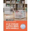 WYT 32 Qt Plastic Storage Bin Organizing Container with Durable