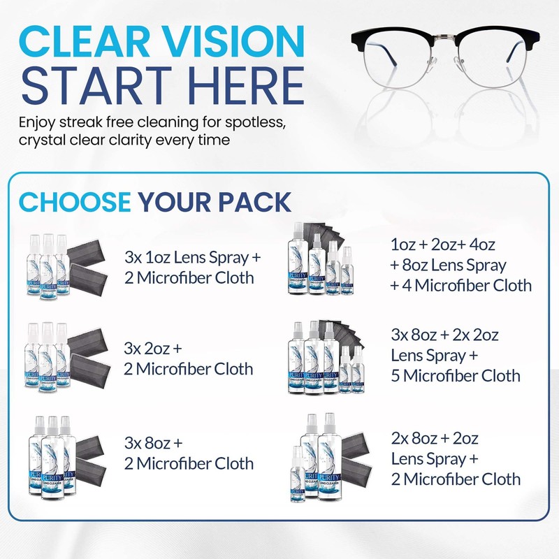 Purity Eyeglass Lens Cleaner Kit - 3 x 2oz Travel