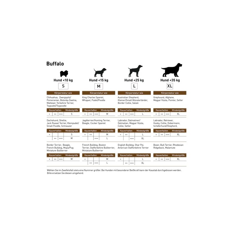 Chewies Buffalo Chew Bone XL Pack 1 x 0.22 kg