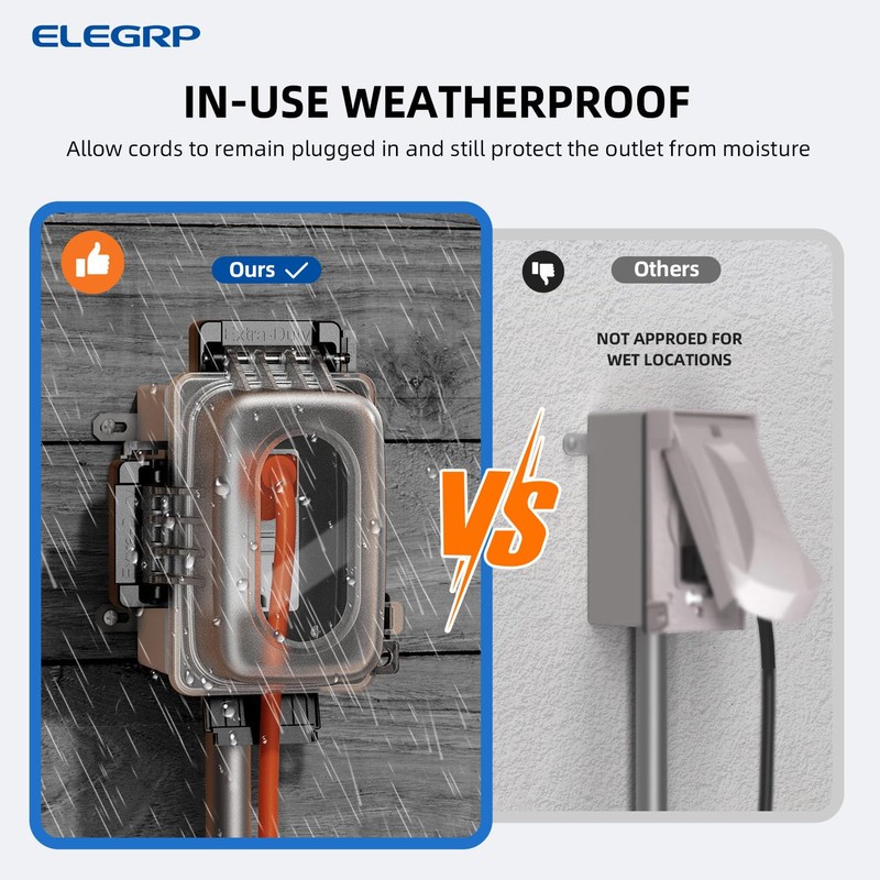 ELEGRP Weatherproof Outdoor Outlet In-Use Cover, Horizontal/Vertical Mount, Heavy-Duty Clear