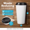 Simply Green Solutions - Reusable Coffee Cups with Lids, Thermal