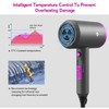 slopehill Professional Ionic Hair Dryer, Powerful 1800W Fast Drying Low