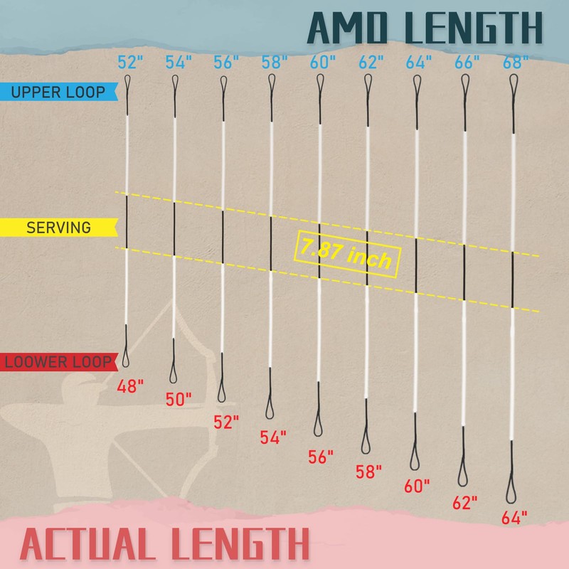 Archery Bowstrings-AMO 60" in 14 Strands, Recurve Bow String Replacement