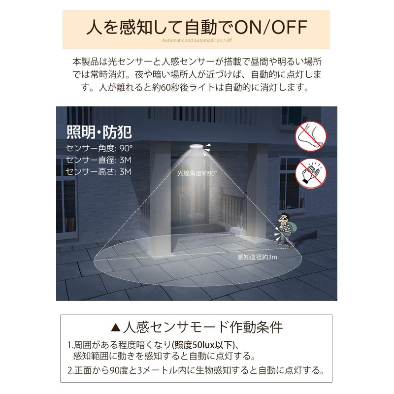 POOPEE LED Sensor Light Small with Motion Sensor LED Ceiling