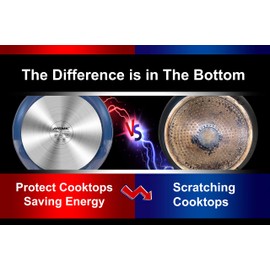 MSMK Small Nonstick Frying pan, 8-inch Durable Egg Omelet Skillet, Titanium and Diamond Non Stick Coating From USA, 4mm Stainless Steel Base Induction Compatible, Oven Safe, Dishwasher Safe, Blue