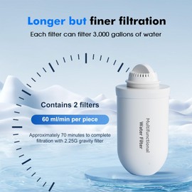 Purewell 2 Pack K8001 Multifunctional Water Filter Elements, Replacement Filters for Purewell Upgraded PW-FH/PW-FH-CF/PW-FH-FT Gravity Water Filter System